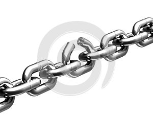 Broken link in chain