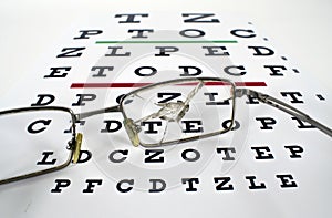 Broken Spectacles On Opticians Snellen Eye Test Chart