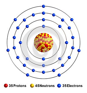 Bromine