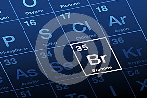 Bromine on periodic table of the elements, with element symbol Br