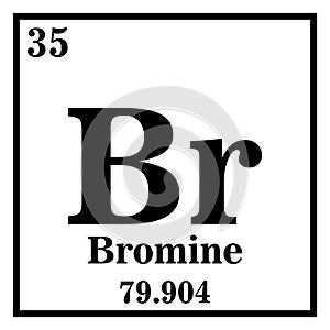 Bromine Periodic Table of the Elements Vector