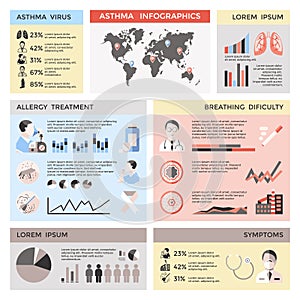Bronchial Asthma Infographics photo