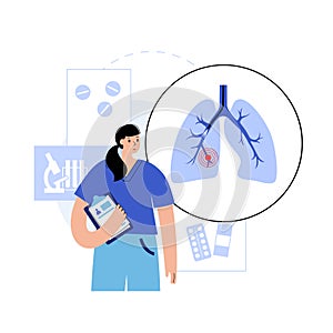 Bronchoscopy procedure concept