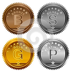 Bronze Silver Gold Platinum Award Coins