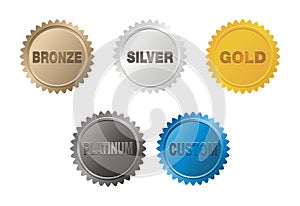 Bronze, silver, gold, platinum badge