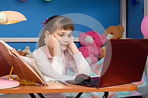 Brooding girl sits in front of a laptop with her hands in her head in the children`s room