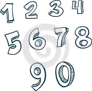 Brown background with number text overlay, Euclidean number digit, painted numbers from 1 to 9