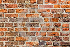 Brown brick wall as grunge background