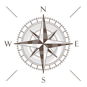 Brown Compass