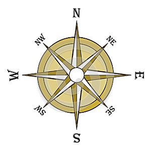 Brown compass rose