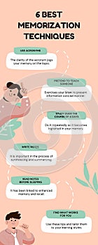 Brown Green Modern illustration Best Memorization Techniques Infographic photo