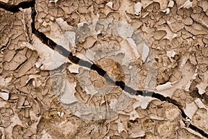 Brown rusty grunge background. Abstract texture of dry clay ground with large cracks on earth soil