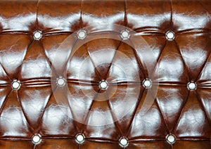 Brown upholstery leather pattern background