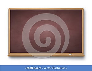 Brown vintage chalkboard with wooden frame