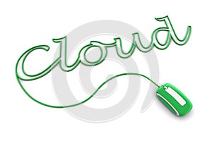 Browse the Glossy Green Cloud Cable