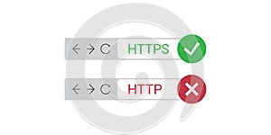 Browser Address Bars Showing Secure and Insecure Web Addresses - Mandatory Secure Browsing, Encoded Transfers and Connections photo