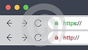 Browser Address Bars Showing Secure and Insecure Web Addresses - Mandatory Secure Browsing and Connections Trend Concept