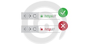 Browser Address Bars Showing Secure and Insecure Web Addresses - Mandatory Secure Browsing, Encoded Transfers and Connections