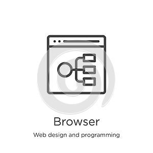 browser icon vector from web design and programming collection. Thin line browser outline icon vector illustration. Outline, thin