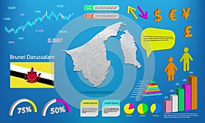 Brunei Darussalam map info graphics - charts, symbols, elements and icons collection. Detailed brunei Darussalam map with High