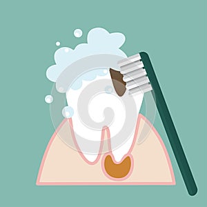 Brushing Teeth. Toothbrush hold in hand man. Dental care concept. Toothpaste bubbles foam. Oral hygiene. Vector illustration