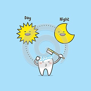 Brushing time day & night with tooth character, sun, moon, illus