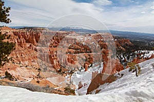 Bryce Canyon: Sunset Point