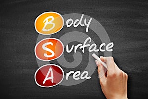 BSA - Body Surface Area acronym, concept on blackboard