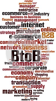 BtoB word cloud