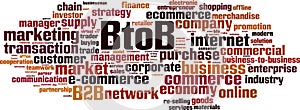 BtoB word cloud