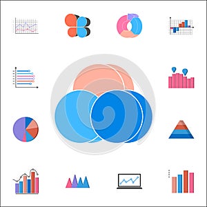 Bubble chart icon. Detailed set of Charts & Diagramms icons. Premium quality graphic design sign. One of the collection icons for