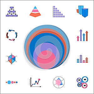 Bubble chart icon. Detailed set of Charts & Diagramms icons. Premium quality graphic design sign. One of the collection icons for
