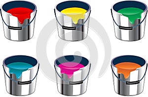 Bucket paint