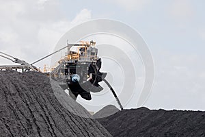 Bucket wheel used to transfer ore