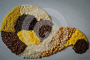 Buckwheat grain, rice, semolina and others cereals.