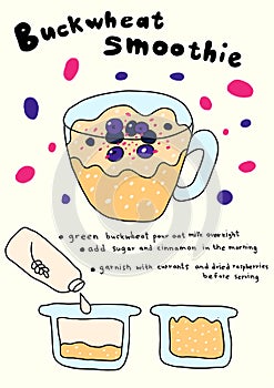 Buckwheat smoothie recipe. Drink cup deliciously. Cookbook. Cooking smoothie Ingredients. Hand drawn sketch. Vector