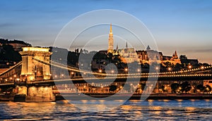 Buda Castle and the Danube.