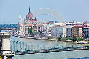 Budapest