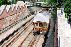 Budapest castle history museum