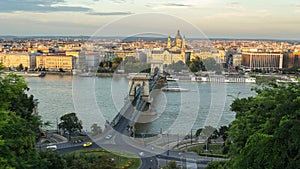 Budapest Chain bridge at sunset