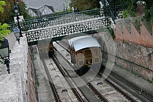 Budapest funicular