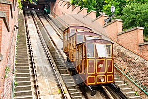 Budapest Funicular railway