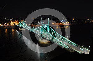 Budapest Liberty Bridge