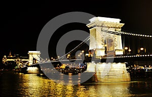 Budapest at night