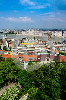 Budapest overview