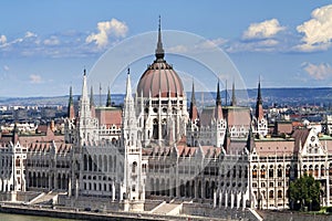 Budapest parliament