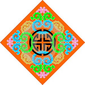 Buddhism pattern