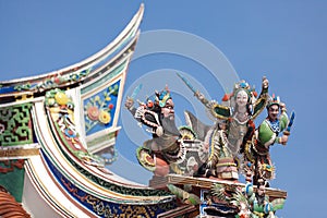 Buddhism temple roof