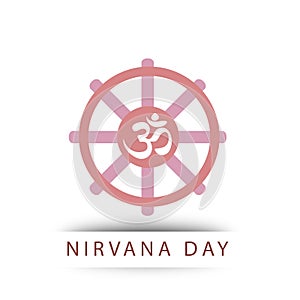 Buddhist celebration of Nirvana Day