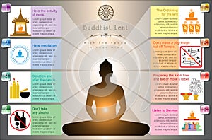 Buddhist Lent Artwork Template